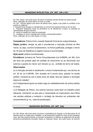 ABANDONO INTELECTUAL (CP, ART. 246 e 247)
Art. 246 - Deixar, sem justa causa, de prover à instrução primária de filho em idade escolar:
Pena - detenção, de quinze dias a um mês, ou multa.
Art. 247 - Permitir alguém que menor de dezoito anos, sujeito a seu poder ou confiado à sua
guarda ou vigilância:
I - freqüente casa de jogo ou mal-afamada, ou conviva com pessoa viciosa ou de má vida;
II - freqüente espetáculo capaz de pervertê-lo ou de ofender-lhe o pudor, ou participe de
representação de igual natureza;
III - resida ou trabalhe em casa de prostituição;
IV - mendigue ou sirva a mendigo para excitar a comiseração pública:
Pena - detenção, de um a três meses, ou multa.
Competência: Polícia Civil e Juizado Especial Criminal da Justiça Estadual.
Objeto jurídico: obrigar os pais a providenciar a instrução primária do filho
menor, ou seja, o ensino fundamental e, na forma qualificada, proteger o menor
de 18 anos da freqüência a lugares nocivos à sua formação.
Ação penal: pública incondicionada.
Providência: lavratura de Termo Circunstanciado (Lei 9.099/95, art. 69). Com
ele deve ser juntada cópia de certidão de nascimento ou do documento que
autoriza a guarda do menor com terceiro (p. ex., certidão de termo de tutela).
Observações:
a) A instrução primária é atualmente o ensino fundamental que, nos termos do
art. 32 da Lei 9.394/96, “tem duração de 9 (nove) anos, gratuito na escola
pública, iniciando-se aos 6 (seis) anos de idade, terá por objetivo a formação
básica do cidadão”;
b) É indispensável apurar se existe vaga em estabelecimento de ensino público
no local;
c) O Delegado de Polícia, nos centros menores, pode fazer um trabalho social
relevante, orientando os pais para a necessidade de matricularem seus filhos
nas escolas públicas e evitando o contágio de menores em ambientes não
recomendáveis (p. ex., casa de prostituição).
ABANDONO MATERIAL (CP, ART. 244)
Art. 244. Deixar, sem justa causa, de prover a subsistência do cônjuge, ou de filho menor de 18
(dezoito) anos ou inapto para o trabalho, ou de ascendente inválido ou maior de 60 (sessenta)
anos, não lhes proporcionando os recursos necessários ou faltando ao pagamento de pensão
alimentícia judicialmente acordada, fixada ou majorada; deixar, sem justa causa, de socorrer
 
