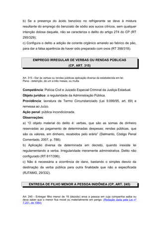 b) Se a presença do ácido benzóico no refrigerante se deve à mistura
resultante do emprego do benzoato de sódio aos sucos cítricos, sem qualquer
intenção dolosa daquele, não se caracteriza o delito do artigo 274 do CP (RT
295/329);
c) Configura o delito a adição de corante orgânico amarelo ao fabrico de pão,
para dar a falsa aparência de haver sido preparado com ovos (RT 398/318).
EMPREGO IRREGULAR DE VERBAS OU RENDAS PÚBLICAS
(CP, ART. 315)
Art. 315 - Dar às verbas ou rendas públicas aplicação diversa da estabelecida em lei:
Pena - detenção, de um a três meses, ou multa.
Competência: Polícia Civil e Juizado Especial Criminal da Justiça Estadual.
Objeto jurídico: a regularidade da Administração Pública.
Providência: lavratura de Termo Circunstanciado (Lei 9.099/95, art. 69) e
remessa ao Juízo.
Ação penal: pública incondicionada.
Observações:
a) “O objeto material do delito é: verbas, que são as somas de dinheiro
reservadas ao pagamento de determinadas despesas; rendas públicas, que
são os valores, em dinheiro, recebidos pelo erário” (Delmanto, Código Penal
Comentado, 2007, p. 788);
b) Aplicação diversa da determinada em decreto, quando inexiste lei
regulamentando a verba. Irregularidade meramente administrativa. Delito não
configurado (RT 617/396);
c) Não é necessária a ocorrência de dano, bastando o simples desvio da
destinação da verba pública para outra finalidade que não a especificada
(RJTAMG, 29/332).
ENTREGA DE FILHO MENOR A PESSOA INIDÔNEA (CP, ART. 245)
Art. 245 - Entregar filho menor de 18 (dezoito) anos a pessoa em cuja companhia saiba ou
deva saber que o menor fica moral ou materialmente em perigo: (Redação dada pela Lei nº
7.251, de 1984)
 