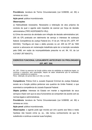 Providência: lavratura de Termo Circunstanciado (Lei 9.099/95, art. 69) e
remessa ao Juízo.
Ação penal: pública incondicionada.
Observações:
a) Habitualidade necessária. Necessária a reiteração de atos próprios da
conduta da qual o agente está impedido de exercer por força de decisão
administrativa (TRF2 AC970246075-1/RJ);
b) Crime de exercício de atividade com infração de decisão administrativa (art.
205 do CP) praticado em detrimento de serviço e interesse de autarquia
federal. Competência da Justiça Federal (inc. IV do art. 109 da CF), (STF, RT
643/342); “Configura em tese o delito previsto no art. 205 do CP de 1940
exercer a advocacia em reclamação trabalhista após ter a inscrição cancelada
pela OAB, em razão da incompatibilidade prescrita no art. 84, VII, da Lei
4.215/63” (RT 604/371);
EXERCÍCIO FUNCIONAL ILEGALMENTE ANTECIPADO OU PROLONGADO
(CP, ART. 324)
Art. 324 - Entrar no exercício de função pública antes de satisfeitas as exigências legais, ou
continuar a exercê-la, sem autorização, depois de saber oficialmente que foi exonerado,
removido, substituído ou suspenso:
Pena - detenção, de quinze dias a um mês, ou multa.
Competência: Polícia Civil e Juizado Especial Criminal da Justiça Estadual,
exceto se a função pública pertencer aos quadros da União Federal, o que
acarretará a competência do Juizado Especial Federal.
Objeto jurídico: interesse do Estado em manter a regularidade de seus
serviços e fazer com que os seus funcionários se comportem de acordo com as
normas legais e administrativas.
Providência: lavratura de Termo Circunstanciado (Lei 9.099/95, art. 69) e
remessa ao Juízo.
Ação penal: pública incondicionada.
Observações: o agente pode agir movido por erro quanto aos fatos e nesta
hipótese não haverá crime (p. ex., não tomou conhecimento de que foi
substituído e continua a exercer suas funções).
 