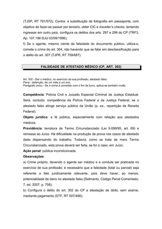 (TJSP, RT 781/572). Contra: a substituição de fotografia em passaporte, com
objetivo de fazer-se passar por terceiro, obter CIC e traveller’s checks, tentando
ingressar em outro país, configura os delitos dos arts. 297 e 299 do CP (TRF3,
Ap. 107.196 DJU 03/09/1996);
f) Se o agente, mesmo ciente da falsidade do documento público, utiliza-o,
comete o crime do art. 304, não havendo que se falar em desclassificação para
o delito do art. 307 (TJPR, RT 759/687).
FALSIDADE DE ATESTADO MÉDICO (CP, ART. 302)
Art. 302 - Dar o médico, no exercício da sua profissão, atestado falso:
Pena - detenção, de um mês a um ano.
Parágrafo único - Se o crime é cometido com o fim de lucro, aplica-se também multa.
Competência: Polícia Civil e Juizado Especial Criminal da Justiça Estadual.
Será, contudo, competência da Polícia Federal e da Justiça Federal, se o
atestado falso atinge serviço público da União (p. ex., repartição da Receita
Federal).
Objeto jurídico: a fé pública, especialmente com relação aos atestados
médicos.
Providência: lavratura de Termo Circunstanciado (Lei 9.099/95, art. 69) e
remessa ao Juízo. Há dificuldade na produção de prova nos casos de atestado
dado dispensando do trabalho. Todavia, como se trata de mero Termo
Circunstanciado, esta prova deverá ser feita, se for o caso, em Juízo.
Ação penal: pública incondicionada.
Observações:
a) Crime próprio, devendo o agente ser médico e a conduta ser praticada no
exercício de sua profissão; é necessário que a falsidade (total ou parcial) seja
referente a fato juridicamente relevante, pois deve haver, ao menos,
potencialidade de dano no atestado falso (Delmanto, Código Penal Comentado,
7. ed, 2007, p. 758);
b) Configura o delito do art. 302 do CP a atestação de óbito, sem exame,
mediante pagamento (STF, RT 507/488);
 