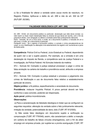 c) Se a finalidade for alterar a verdade sobre causa mortis de nascituro, no
Registro Público, tipifica-se o delito do art. 299 e não do art. 302 do CP
(RJTJSP, 83/380).
FALSIDADE IDEOLÓGICA (CP, ART. 299)
Art. 299 - Omitir, em documento público ou particular, declaração que dele devia constar, ou
nele inserir ou fazer inserir declaração falsa ou diversa da que devia ser escrita, com o fim de
prejudicar direito, criar obrigação ou alterar a verdade sobre fato juridicamente relevante:
Pena - reclusão, de um a cinco anos, e multa, se o documento é público, e reclusão de um a
três anos, e multa, se o documento é particular.
Parágrafo único - Se o agente é funcionário público, e comete o crime prevalecendo-se do
cargo, ou se a falsificação ou alteração é de assentamento de registro civil, aumenta-se a pena
de sexta parte.
Competência: Polícia Civil ou Federal, Juízo Estadual ou Federal, dependendo
de quem vier a ser o sujeito passivo. Por exemplo, se a omissão é em uma
declaração do Imposto de Renda, a competência será da Justiça Federal e a
investigação, da Polícia Federal. Há Súmulas tratando da matéria:
STJ - Súmula 62: Compete à justiça estadual processar e julgar o crime de
falsa anotação na carteira de trabalho e previdência social, atribuído a empresa
privada.
STJ - Súmula 104: Compete à justiça estadual o processo e julgamento dos
crimes de falsificação e uso de documento falso relativo a estabelecimento
particular de ensino.
Objeto jurídico: a fé pública, especificamente a veracidade do documento.
Providência: instaurar Inquérito Policial. A prova pericial deverá ser feita
conforme o caso concreto, podendo ser dispensada.
Ação penal: pública incondicionada.
Observações:
a) Para a caracterização de falsidade ideológica é mister que se configurem os
seguintes requisitos: alteração da verdade sobre o fato juridicamente relevante;
imitação da verdade; potencialidade de dano; dolo (TJSP, RT 812/555);
b) Não existe falso ideológico em documento sujeito a verificação ou
comprovação (TJSP, RT 779/548); assim, não caracterizam o delito: a inserção
em carteira de trabalho de falsos vínculos empregatícios, com o fim de obter
emprego em empresa privada, por sujeitar-se a pronta averiguação (TJSP, RT
 