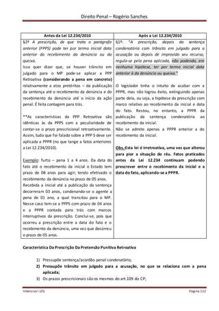Direito Penal – Rogério Sanches
Intensivo I LFG Página 112
Antes da Lei 12.234/2010 Após a Lei 12.234/2010
§2º A prescrição, de que trata o parágrafo
anterior (PPPS) pode ter por termo inicial data
anterior do recebimento da denúncia ou da
queixa.
Isso quer dizer que, se houver trânsito em
julgado para o MP pode-se aplicar a PPP
Retroativa (considerando a pena em concreto)
relativamente a atos pretéritos – da publicação
da sentença até o recebimento da denúncia e do
recebimento da denúncia até o início da ação
penal. É feita contagem para trás.
**As características da PPP Retroativa são
idênticas às da PPPS com a peculiaridade de
contar-se o prazo prescricional retroativamente.
Assim, tudo que foi falado sobre a PPP S deve ser
aplicada a PPPR (no que tange a fatos anteriores
a Lei 12.234/2010).
Exemplo: furto – pena 1 a 4 anos. Da data do
fato até o recebimento da inicial o Estado tem
prazo de 08 anos para agir; tendo efetivado o
recebimento da denúncia no prazo de 05 anos.
Recebida a inicial até a publicação da sentença
decorreram 03 anos, condenando-se o agente a
pena de 01 ano, a qual transitou para o MP.
Nesse caso tem-se a PPPS com prazo de 04 anos
e a PPPR contada para trás com marcos
interruptivos da prescrição. Conclui-se, pois que
ocorreu a prescrição entre a data do fato e o
recebimento da denúncia, uma vez que decorreu
o prazo de 05 anos.
§1º: “A prescrição, depois da sentença
condenatória com trânsito em julgado para a
acusação ou depois de improvido seu recurso,
regula-se pela pena aplicada, não podendo, em
nenhuma hipótese, ter por termo inicial data
anterior à da denúncia ou queixa.”
O legislador tinha o intuito de acabar com a
PPPR, mas não logrou êxito, extinguindo apenas
parte dela, ou seja, a hipótese da prescrição com
marco relativo ao recebimento da inicial e data
do fato. Restou, no entanto, a PPPR da
publicação da sentença condenatória ao
recebimento da inicial.
Não se admite apenas a PPPR anterior a do
recebimento da inicial.
Obs.:Esta lei é irretroativa, uma vez que alterou
para pior a situação do réu. Fatos praticados
antes da Lei 12.234 continuam podendo
prescrever entre o recebimento da inicial e a
data do fato, aplicando-se a PPPR.
Característica Da Prescrição Da Pretensão Punitiva Retroativa
1) Pressupõe sentença/acordão penal condenatório;
2) Pressupõe trânsito em julgado para a acusação, no que se relaciona com a pena
aplicada;
3) Os prazos prescricionais são os mesmos do art.109 do CP;
 