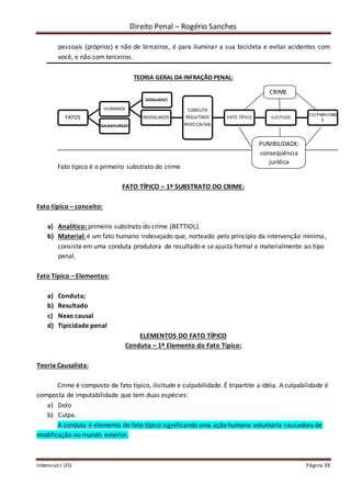 Direito Penal – Rogério Sanches
Intensivo I LFG Página 39
pessoais (próprios) e não de terceiros, é para iluminar a sua bicicleta e evitar acidentes com
você, e não com terceiros.
TEORIA GERAL DA INFRAÇÃO PENAL:
Fato típico é o primeiro substrato do crime.
FATO TÍPICO – 1º SUBSTRATO DO CRIME:
Fato típico – conceito:
a) Analítico: primeiro substrato do crime (BETTIOL).
b) Material: é um fato humano indesejado que, norteado pelo princípio da intervenção mínima,
consiste em uma conduta produtora de resultado e se ajusta formal e materialmente ao tipo
penal.
Fato Típico – Elementos:
a) Conduta;
b) Resultado
c) Nexo causal
d) Tipicidade penal
ELEMENTOS DO FATO TÍPICO
Conduta – 1º Elemento do Fato Típico:
Teoria Causalista:
Crime é composto de fato típico, ilicitude e culpabilidade. É tripartite a idéia. A culpabilidade é
composta de imputabilidade que tem duas espécies:
a) Dolo
b) Culpa.
A conduta é elemento do fato típico significando uma ação humana voluntária causadora de
modificação no mundo exterior.
FATOS
HUMANOS
DESEJADOS
INDESEJADOS
CONDUTA
RESULTADO
NEXO CAUSAL
FATO TÍPICO ILICITUDE
CULPABILIDAD
E
DA NATUREZA
CRIME
PUNIBILIDADE:
conseqüência
jurídica
 