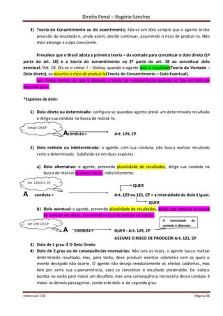 Direito Penal – Rogério Sanches
Intensivo I LFG Página 46
3) Teoria do Consentimento ou do assentimento: fala-se em dolo sempre que o agente tenha
previsão do resultado e, ainda assim, decide continuar, assumindo o risco de produzi-lo. Não
mais abrange a culpa consciente.
Prevalece que o Brasil adota a primeira teoria – da vontade para conceituar o dolo direto (1ª
parte do art. 18) e a teoria do consentimento na 2ª parte do art. 18 ao conceituar dolo
eventual.“Art. 18. Diz-se o crime: I – Doloso, quando o agente quis o resultado(Teoria da Vontade –
Dolo direto), ou assumiu o risco de produzi-lo(Teoria do Consentimento – Dolo Eventual).
Luiz Flávio Gomes diz que é adotada a teoria da representação quando se fala em dolo de
segundo grau.
*Espécies de dolo:
1) Dolo direto ou determinado: configura-se quandoo agente prevê um determinado resultado
e dirige sua conduta na busca de realizá-lo.
Aconduta = Art. 129, CP
2) Dolo indireto ou indeterminado: o agente, com sua conduta, não busca realizar resultado
certo e determinado. Subdivide-se em duas espécies:
a) Dolo alternativo: o agente, prevendo pluralidade de resultados, dirige sua conduta na
busca de realizar qualquer deles, indistintamente.
QUER
A conduta = Art. 129 ou 121, CP = a intensidade do dolo é igual.
QUER
b) Dolo eventual: o agente, prevendo pluralidade de resultados, dirige sua conduta na busca
de realizar um deles, assumindo o risco de realizar os outros.
c)
A conduta = QUER - Art. 129, CP
ASSUME O RISCO DE PRODUZIR Art. 121, CP
3) Dolo de 1 grau: É O Dolo Direto
4) Dolo de 2 grau ou de consequências necessárias: Não rara as vezes, o agente busca realizar
determinado resultado, mas, para tanto, deve produzir eventos colaterais sem os quais o
evento desejado não ocorre. O agente não deseja imediatamente os efeitos colaterias, mas
tem por certa sua superveniência, caso se concretize o resultado pretendido. Ex: coloca
bomba no avião para matar um desafeto, mas uma consequência necessária dessa conduta é
matar os demais passageiros, sendo este dolo o de segundo grau
Artigo 129,CP
Art. 129/121, CP
Art.129/121,CP
A intensidade da
vontade é diferente.
 