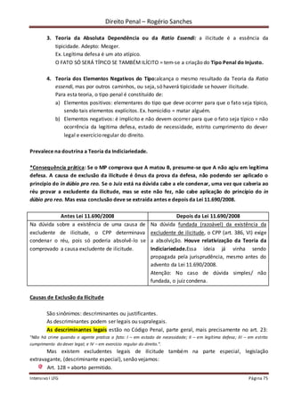 Direito Penal – Rogério Sanches
Intensivo I LFG Página 75
3. Teoria da Absoluta Dependência ou da Ratio Essendi: a ilicitude é a essência da
tipicidade. Adepto: Mezger.
Ex. Legítima defesa é um ato atípico.
O FATO SÓ SERÁ TÍPICO SE TAMBÉM ILÍCITO = tem-se a criação do Tipo Penal do Injusto.
4. Teoria dos Elementos Negativos do Tipo:alcança o mesmo resultado da Teoria da Ratio
essendi, mas por outros caminhos, ou seja, só haverá tipicidade se houver ilicitude.
Para esta teoria, o tipo penal é constituído de:
a) Elementos positivos: elementares do tipo que deve ocorrer para que o fato seja típico,
sendo tais elementos explícitos. Ex. homicídio = matar alguém.
b) Elementos negativos: é implícito e não devem ocorrer para que o fato seja típico = não
ocorrência da legitima defesa, estado de necessidade, estrito cumprimento do dever
legal e exercício regular do direito.
Prevalece na doutrina a Teoria da Indiciariedade.
*Consequência prática: Se o MP comprova que A matou B, presume-se que A não agiu em legítima
defesa. A causa de exclusão da ilicitude é ônus da prova da defesa, não podendo ser aplicado o
princípio do in dúbio pro reo. Se o Juiz está na dúvida cabe a ele condenar, uma vez que caberia ao
réu provar a excludente da ilicitude, mas se este não fez, não cabe aplicação do princípio do in
dúbio pro reo. Mas essa conclusão deve se extraída antes e depois da Lei 11.690/2008.
Antes Lei 11.690/2008 Depois da Lei 11.690/2008
Na dúvida sobre a existência de uma causa de
excludente de ilicitude, o CPP determinava
condenar o réu, pois só poderia absolvê-lo se
comprovado a causa excludente de ilicitude.
Na dúvida fundada (razoável) da existência da
excludente de ilicitude, o CPP (art. 386, VI) exige
a absolvição. Houve relativização da Teoria da
Indiciariedade.Essa ideia já vinha sendo
propagada pela jurisprudência, mesmo antes do
advento da Lei 11.690/2008.
Atenção: No caso de dúvida simples/ não
fundada, o juiz condena.
Causas de Exclusão da Ilicitude
São sinônimos: descriminantes ou justificantes.
As descriminantes podem ser legais ou supralegais.
As descriminantes legais estão no Código Penal, parte geral, mais precisamente no art. 23:
“Não há crime quando o agente pratica o fato: I – em estado de necessidade; II – em legítima defesa; III – em estrito
cumprimento do dever legal; e IV – em exercício regular do direito.”.
Mas existem excludentes legais de ilicitude também na parte especial, legislação
extravagante, (descriminante especial), senão vejamos:
Art. 128 = aborto permitido.
 