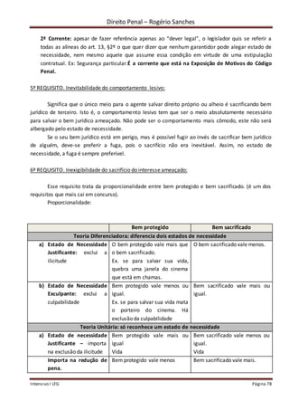 Direito Penal – Rogério Sanches
Intensivo I LFG Página 78
2ª Corrente: apesar de fazer referência apenas ao “dever legal”, o legislador quis se referir a
todas as alíneas do art. 13, §2º o que quer dizer que nenhum garantidor pode alegar estado de
necessidade, nem mesmo aquele que assume essa condição em virtude de uma estipulação
contratual. Ex: Segurança particular.É a corrente que está na Exposição de Motivos do Código
Penal.
5º REQUISITO. Inevitabilidade do comportamento lesivo:
Significa que o único meio para o agente salvar direito próprio ou alheio é sacrificando bem
jurídico de terceiro. Isto é, o comportamento lesivo tem que ser o meio absolutamente necessário
para salvar o bem jurídico ameaçado. Não pode ser o comportamento mais cômodo, este não será
albergado pelo estado de necessidade.
Se o seu bem jurídico está em perigo, mas é possível fugir ao invés de sacrificar bem jurídico
de alguém, deve-se preferir a fuga, pois o sacrifício não era inevitável. Assim, no estado de
necessidade, a fuga é sempre preferível.
6º REQUISITO. Inexigibilidade do sacrifício do interesse ameaçado:
Esse requisito trata da proporcionalidade entre bem protegido e bem sacrificado. (é um dos
requisitos que mais cai em concurso).
Proporcionalidade:
Bem protegido Bem sacrificado
Teoria Diferenciadora: diferencia dois estados de necessidade
a) Estado de Necessidade
Justificante: exclui a
ilicitude
O bem protegido vale mais que
o bem sacrificado.
Ex. se para salvar sua vida,
quebra uma janela do cinema
que está em chamas.
O bem sacrificado vale menos.
b) Estado de Necessidade
Exculpante: exclui a
culpabilidade
Bem protegido vale menos ou
igual.
Ex. se para salvar sua vida mata
o porteiro do cinema. Há
exclusão da culpabilidade
Bem sacrificado vale mais ou
igual.
Teoria Unitária: só reconhece um estado de necessidade
a) Estado de necessidade
Justificante – importa
na exclusão da ilicitude
Bem protegido vale mais ou
igual
Vida
Bem sacrificado vale menos ou
igual.
Vida
Importa na redução de
pena.
Bem protegido vale menos Bem sacrificado vale mais.
 