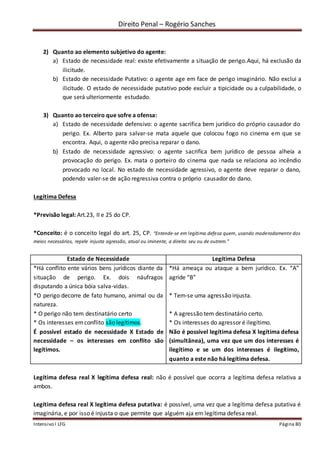 Direito Penal – Rogério Sanches
Intensivo I LFG Página 80
2) Quanto ao elemento subjetivo do agente:
a) Estado de necessidade real: existe efetivamente a situação de perigo.Aqui, há exclusão da
ilicitude.
b) Estado de necessidade Putativo: o agente age em face de perigo imaginário. Não exclui a
ilicitude. O estado de necessidade putativo pode excluir a tipicidade ou a culpabilidade, o
que será ulteriormente estudado.
3) Quanto ao terceiro que sofre a ofensa:
a) Estado de necessidade defensivo: o agente sacrifica bem jurídico do próprio causador do
perigo. Ex. Alberto para salvar-se mata aquele que colocou fogo no cinema em que se
encontra. Aqui, o agente não precisa reparar o dano.
b) Estado de necessidade agressivo: o agente sacrifica bem jurídico de pessoa alheia a
provocação do perigo. Ex. mata o porteiro do cinema que nada se relaciona ao incêndio
provocado no local. No estado de necessidade agressivo, o agente deve reparar o dano,
podendo valer-se de ação regressiva contra o próprio causador do dano.
Legítima Defesa
*Previsão legal: Art.23, II e 25 do CP.
*Conceito: é o conceito legal do art. 25, CP. “Entende-se em legítima defesa quem, usando moderadamente dos
meios necessários, repele injusta agressão, atual ou iminente, a direito seu ou de outrem.”
Estado de Necessidade Legítima Defesa
*Há conflito ente vários bens jurídicos diante da
situação de perigo. Ex. dois náufragos
disputando a única bóia salva-vidas.
*O perigo decorre de fato humano, animal ou da
natureza.
* O perigo não tem destinatário certo
* Os interesses emconflito são legítimos.
É possível estado de necessidade X Estado de
necessidade – os interesses em conflito são
legítimos.
*Há ameaça ou ataque a bem jurídico. Ex. “A”
agride “B”
* Tem-se uma agressão injusta.
* A agressão tem destinatário certo.
* Os interesses do agressor é ilegítimo.
Não é possível legítima defesa X legítima defesa
(simultânea), uma vez que um dos interesses é
ilegítimo e se um dos interesses é ilegítimo,
quanto a este não há legítima defesa.
Legítima defesa real X legítima defesa real: não é possível que ocorra a legítima defesa relativa a
ambos.
Legítima defesa real X legítima defesa putativa: é possível, uma vez que a legítima defesa putativa é
imaginária, e por isso é injusta o que permite que alguém aja em legítima defesa real.
 