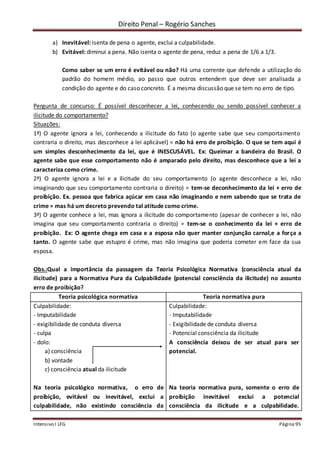 Direito Penal – Rogério Sanches
Intensivo I LFG Página 95
a) Inevitável: isenta de pena o agente, exclui a culpabilidade.
b) Evitável: diminui a pena. Não isenta o agente de pena, reduz a pena de 1/6 a 1/3.
Como saber se um erro é evitável ou não? Há uma corrente que defende a utilização do
padrão do homem médio, ao passo que outros entendem que deve ser analisada a
condição do agente e do caso concreto. É a mesma discussão que se tem no erro de tipo.
Pergunta de concurso: É possível desconhecer a lei, conhecendo ou sendo possível conhecer a
ilicitude do comportamento?
Situações:
1ª) O agente ignora a lei, conhecendo a ilicitude do fato (o agente sabe que seu comportamento
contraria o direito, mas desconhece a lei aplicável) = não há erro de proibição. O que se tem aqui é
um simples desconhecimento da lei, que é INESCUSÁVEL. Ex: Queimar a bandeira do Brasil. O
agente sabe que esse comportamento não é amparado pelo direito, mas desconhece que a lei a
caracteriza como crime.
2ª) O agente ignora a lei e a ilicitude do seu comportamento (o agente desconhece a lei, não
imaginando que seu comportamento contraria o direito) = tem-se deconhecimento da lei + erro de
proibição. Ex. pessoa que fabrica açúcar em casa não imaginando e nem sabendo que se trata de
crime = mas há um decreto prevendo tal atitude como crime.
3ª) O agente conhece a lei, mas ignora a ilicitude do comportamento (apesar de conhecer a lei, não
imagina que seu comportamento contraria o direito) = tem-se o conhecimento da lei + erro de
proibição. Ex: O agente chega em casa e a esposa não quer manter conjunção carnal,e a força a
tanto. O agente sabe que estupro é crime, mas não imagina que poderia cometer em face da sua
esposa.
Obs.:Qual a importância da passagem da Teoria Psicológica Normativa (consciência atual da
ilicitude) para a Normativa Pura da Culpabilidade (potencial consciência da ilicitude) no assunto
erro de proibição?
Teoria psicológica normativa Teoria normativa pura
Culpabilidade:
- Imputabilidade
- exigibilidade de conduta diversa
- culpa
- dolo:
a) consciência
b) vontade
c) consciência atual da ilicitude
Na teoria psicológico normativa, o erro de
proibição, evitável ou inevitável, exclui a
culpabilidade, não existindo consciência da
Culpabilidade:
- Imputabilidade
- Exigibilidade de conduta diversa
- Potencial consciência da ilicitude
A consciência deixou de ser atual para ser
potencial.
Na teoria normativa pura, somente o erro de
proibição inevitável exclui a potencial
consciência da ilicitude e a culpabilidade.
 
