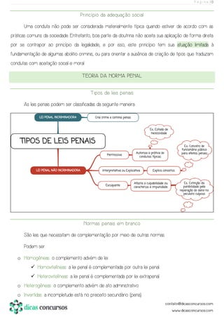 P á g i n a | 13
Princípio da adequação social
Uma conduta não pode ser considerada materialmente típica quando estiver de acordo com as
práticas comuns da sociedade. Entretanto, boa parte da doutrina não aceita sua aplicação de forma direta
por se contrapor ao princípio da legalidade, e por isso, este princípio tem sua atuação limitada à
fundamentação de algumas abolitio criminis, ou para orientar a ausência de criação de tipos que traduzam
condutas com aceitação social e moral.
TEORIA DA NORMA PENAL
Tipos de leis penais
As leis penais podem ser classificadas da seguinte maneira:
Normas penais em branco
São leis que necessitam de complementação por meio de outras normas.
Podem ser:
o Homogêneas: o complemento advém de lei.
✓ Homovitelíneas: a lei penal é complementada por outra lei penal.
✓ Heterovitelíneas: a lei penal é complementada por lei extrapenal.
o Heterogêneas: o complemento advém de ato administrativo.
o Invertidas: a incompletude está no preceito secundário (pena).
 