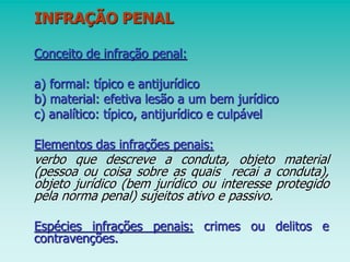 INFRAÇÃO PENAL
Conceito de infração penal:
a) formal: típico e antijurídico
b) material: efetiva lesão a um bem jurídico
c) analítico: típico, antijurídico e culpável
Elementos das infrações penais:
verbo que descreve a conduta, objeto material
(pessoa ou coisa sobre as quais recai a conduta),
objeto jurídico (bem jurídico ou interesse protegido
pela norma penal) sujeitos ativo e passivo.
Espécies infrações penais: crimes ou delitos e
contravenções.
 