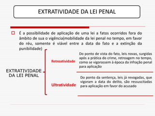 EXTRATIVIDADE DA LEI PENAL


  É a possibilidade de aplicação de uma lei a fatos ocorridos fora do
   âmbito de sua o vigência(mobilidade da lei penal no tempo, em favor
   do réu, somente é viável entre a data do fato e a extinção da
   punibilidade)
                                       Do ponto de vista do fato, leis novas, surgidas
                                       após a prática do crime, retroagem no tempo,
                      Retroatividade   como se vigorassem à época da infração penal
                                       para aplicação
EXTRATIVIDADE
 DA LEI PENAL                          Do ponto da sentença, leis já revogadas, que
                                       vigoram a data do delito, são ressuscitadas
                      Ultratividade    para aplicação em favor do acusado
 
