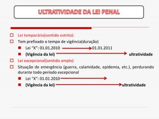  Lei temporária(sentido estrito):
 Tem prefixado o tempo de vigência(duração)
   Lei “X”: 01.01.2010                  01.01.2011
   (Vigência da lei)                                       ultratividade
 Lei excepcional(sentido amplo)
 Situação de emergência (guerra, calamidade, epidemia, etc.), perdurando
  durante todo período excepcional
   Lei “X”: 01.01.2010
   (Vigência da lei)                                   ultratividade
 