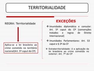 TERRITORIALIDADE

                                         EXCEÇÕES
REGRA: Territorialidade
                                 Imunidades diplomática e consular:
                                  Art. 5º caput do CP (convenções
                                  tratados e regras de Direito
                                  Internacional)
                                 Imunidades Parlamentares: Art. 53
Aplica-se a lei brasileira ao     caput e § 3º da CF
crime cometido no território     Extraterritorialidade: é a aplicação da
nacional(Art. 5º caput do CP)     lei brasileira ao crime cometido no
                                  exterior: Art. 7º do CP
 