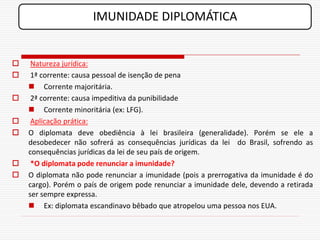 IMUNIDADE DIPLOMÁTICA


    Natureza jurídica:
    1ª corrente: causa pessoal de isenção de pena
     Corrente majoritária.
    2ª corrente: causa impeditiva da punibilidade
     Corrente minoritária (ex: LFG).
    Aplicação prática:
   O diplomata deve obediência à lei brasileira (generalidade). Porém se ele a
    desobedecer não sofrerá as consequências jurídicas da lei do Brasil, sofrendo as
    consequências jurídicas da lei de seu país de origem.
    *O diplomata pode renunciar a imunidade?
   O diplomata não pode renunciar a imunidade (pois a prerrogativa da imunidade é do
    cargo). Porém o país de origem pode renunciar a imunidade dele, devendo a retirada
    ser sempre expressa.
     Ex: diplomata escandinavo bêbado que atropelou uma pessoa nos EUA.
 