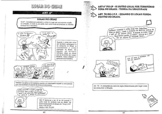 ~lli@~

ART 6° PO CP· SE OUTRO LOCAI. FOR TERRITÓRIO
FORA DO BRASIl.· TEORIA DA UBIGÜIDADE
ART. 70 PO C.P.P. - QUANDO 0$ I.OCAIS FOREM
DENTRO DO BRASil.

o

LUGAR DO CRIME
Art.6° - Considera-se praticado o crime no lugar em que ocorreu a ação
ou omissão, no todo Ou em parte, bem como onde se produziu ou deveria
produzir-se o resultado.

f;NTENbi! IJ,UANDO Oou1Ro lOCAI fDR. 1ER'p,iTóRio
1'"ORA DO BRASil) (j)MO O éXE"MPIO DA Bo/(viA, APliCA-SE
0.0

E Ev ESTou

BFs!7SiL E"··

o Mi.

NO

~

G

bO côo; 60 PeNAL E", QUANIlO 05 10CIÍS foR"M

~ . "(cRR1TóRi 05 PcNT"O 00 BRAsil) APliCA-SE" o ART.

.

RIi'G/I/I li!
"

--:;0 1)0 CÓDiGO bE" fAOC€SSO PENAL •

Quando o crime tem início
em território estrangeiro e
se consuma no Brasil, é
considerado o crime
praticado no Brasil. Se
alguém, em território
boliviano, atirar na vítima
que se encontra em nosso
território, vindo a falecer->
aplica-se a lei brasileira.

ElE

só

NO
VEM

A ('IóflA,6R.

RiO t>E ;:SANElp..o .

::Ç
:.,;

o MEU p,MiG1l QUE !-lOi!,
~NA rNG/ATERRA éNViOV
i

?riS

---J;
(

I

60WBtlNS .. "
OBA! !(

{

!~ft

Também se aplica a lei brasileira quando um estrangeiro expedir a uma pessoa
que viva no Brasil um pacote de doces envenenados.
G.N1É:lJbi

! QUAN.bO

~

b

o~ loCAis !li FéR;ENf~

Art. 70 - A competência será de regra determinada pelo lugar onde
se consumar a infração.

~sTiVel!.f:M -raM f>O BRASiL, OU 5~JAI NO
BRASiL r= fM {J1]7@ lOCAl f MA cu BRASiL)

~AP(~ A 'Í€oAifl
I~I/~

w

t>R velGüibAbE!

Sim!!! Aplica-se o Art. 6° do CP quando o
outro local for território fora do Brasil. Se
forem locais dentro do Brasil, Art. 70 do C. P. P.
Fora -> Art. 6° CP
Dentro -> Art. 70 CPP

40

41

 