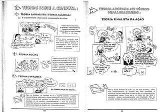 1:t> ~ 0QID~ ~ ~Wl[JjJ~ ~
1:t>
J:;>

TEORIA CAUSAUSTA (TEORIA CLÁSSICA)
A culpabilidade é tida como componente do crime

~'Pi
o

=
~l:>

-,:;

;QUEM bíSPAP.OO A ARMA viNDa
A CAUSAR A MOR1'l; CtS A

VoeS!

1:t>

W@lUIJ&&®@iJ'&@:>& l?!J@ (S~IDOG@
(P1]l?!J&rb ID~O[l,I]Om@ ~

F'bi

TEOR!A FINALISTA DA AÇÃO

)

Para a teoria causalista
a conduta é comportamento
humano voluntário no
mundo exterior, que consiste
em fazer ou não fazer.

Para a teoria causalista, para
se concluir pela existência da
ação típica, deve-se apreciar o
comportamento sem qualquer
indagação a respeito da sua
ilicitude ou culpabilidade ...

EU DOU

uM

Soco

~I~'.

,

[Poro!s ME MAllbO !
5,;' GjO(S llA ll
aMA soRRA
"glE

I;u

TEORIA SOCIAL

~lb.

~

5e ~IE" MORllIiU) ~O
I>oSso"FAUõi<. IIAllA! lfPíJ

A teoria social da ação ( ou da ação
socialmente adequada) surgiu para
ser uma ponte entre as teorias causaJisía e finalista. Para essa teoria
a ação é a conduta socialmente relevante, dominada ou dominâveJ
pela vontade humana

0'0

,

1100 R6SPOII!>(R. POIe lloMICl~O
E SiM 1'010 lESA0 Wl.PoRAL
SesuillA DE MOR.1'E PoRQUE...

"

... E

,..

c@

IJAO ...

1:t> TEORIA FINALISTA
o QVE EU

QUERO QUANl>O

°

1~r.1 ~

DisPARO
GA1iUl01

EU TENHO DOLO OU CULPA •••

~

Para os finalistas, na hipótese de ter o agente premido o gatilho
voluntariamente, efetuando o disparo e atingido outra pessoa que vem a
morrer, somente terá praticado um fato típico se tinha com fim esse
resultado ou se assumiu conscientemente o risco de produzi-lo
(homicídio doloso) ou se não tomou as cautelas necessárias ao manejar
a arma para dispará-Ia, limpá-Ia, etc. (homicídio culposo ).

68

Para a teoria finalista da ação (ou da ação finalista), como

todo comportamento do homem tem uma finalidade, a
conduta é uma atividade final humana e não um comportamento
simplesmente causal. Como ela é um fazer (ou não fazer)
voluntário, implica necessariamente uma finalidade. Não se
concebe vontade de nada ou para nada, e sim dirigida a um fim.

69

 