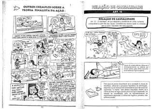 t>

OUTROS iE~EMPLO$ SOBRE A

)

mJ]~@~~@~~

TEORIA fINAliSTA DA AçAo :

RELAÇÃO DE CAUSALIDADE
Art. 13. - O resultado, de que depende a existência do crime, somente
ê imputável a quem lhe deu causa. Considera-se causa a ação ou omissão
sem a qual o resultado não teria ocorrido.

NÃo M;ü.NJ'o

MAl. '1'U61" Do IE....
JA~ Af'AtH6í
D"MAI~

...
OPS '.

opsD[]J]
'-----,0 o
'O

Casos de jurisprudência refere-se â
broncopneumonia ou edema pulmonar sofrido pela vitima decorrente de lesões ao fugir do agente.

):: AGORFH'c?
COMO CApíTolÀk
G5S€fAío?

~

tEsÃO rP<f'OI'AL
S€GaiPA -pE: MOR1e:

oU
•

I

•

f!;JMio..D10

Para que se possa reconhecer se a condição é causa do
resultado, utiliza-se o processo hipotético de eliminação,
segundo o qual causa étodo antecedente que não pode ser
suprimido" in mente" sem afetar o resultado. Assim, se a
vítima se fere na fuga quando procura fugir à agressão, há
relação de causalidade, pois, se hipoteticamente se
suprimisse a agressão, a vítima não fugiria e, portanto, não
sofreria a lesão .

:/::;:::::"

70

{

71

 