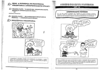 QUAL A DIFERENÇA DE DESISTÊNCIA
Jt> VOLUNTÁRIA E ARREPENDIMENTO EFICAZ?

o~

l:t> PRIMEIRA PARTE: "O A~ENTE QUE, VOLUNTARIAMENTE,
,D~{JTE,DA CONSUMAÇAO DO CRIME..."

ARREPENDIMENTO PO§11R!OR

DESISTÊNCIA VOLUNTÁRIA

l:t> SEGUNDA PARTE: "... OU IMPEDE QUE O RESULTADO SE

Art. 16. Nos crimes cometidos sem violência ou grave ameaça à pessoa,
reparado o dano ou restituida a coisa, até o recebimento da denúncia ou da
queixa, por ato voluntário do agente, a pena será reduzida de um a dois terços

PRODUZA --, ARREPENDIMENTO EFICAZ.

.Jt> DESISTÊNCiA VOLUNTÁRIA:

RÉ: RE! 'fURTEi DO CAio

i

_

~M óculOS, UM RelÓGiO r;
0/'11 colAR .. ,

J

Pensando bem... Não
vou furtar nada...
Vou ,embora .
Vou desistir .

ViM RfSliTuiR
QuE
'FuRTEi J

~..,RElÓGio

O )I-----l

-

'.,

s

r-.
A desistência voluntária consiste numa abstenção de atividade: o sujeito
cessa o seu comportamento delituoso (... ) Assim, só ocorre antes do agente
esgotar o processo executivo (caso do exemplo).

84

Para a existência da causa de diminuição de pena, a reparação deve ser pessoa!,
completa e voluntária. Deve abranger todo o prejuizo causado ao sujeito passivo do
crime, e a devolução parcial ou o ressarcimento incompleto se constituirão apenas em
circunstância atenuante na fixação da pena. (art. 66 do CP.)

85

 