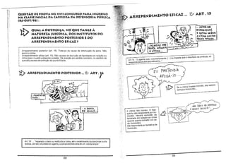 QUESTÃO DE PROVA NO ~VII CONCURSO PARA iNGRESSO

NA CLASSE INiCIAL DA CAIUtEiRA DA DIEFENSORIA PÚBLICA

ARREPENDIMENTO UICAZ

0.0

'!t>

ART. 1S

CRj/OUT/98) :

lt>

... DEPois E/e

QUAl. A DIFERENÇA, NO QUE TANGE À
NATUREV.,URiDICA, DOS iNSTITUTOS DO
ARREPENDIMENTO POSTERIOR E DO
ARRIEPENDIMENTO EFICAZ ?

Arrependimento posterior (art. 16). Trata-se de causa de diminuição da pena. Não
exclui o crime.
Arrependimento eficaz (art. 15). São causas de exclusão da tipicidade em relação ao
crime que o sujeito pretendia cometer. Há posição em sentido contrário, no sentido de
que são causas de extinção da punibilidade.

lt>

ARRIEPENDIMENTO POSTERIOR ... 1:1> ART.

r'

SE AAAePSHD(
ê

p,ellfA PAf./lJJA

A Ví'tiMA QuE PAê"
í€N~A

,

AFOGAR.

Art.15:"0 agente que, voluntariamente, ( ..) ou impede que o resultado se produza, só

responde pelos atos já praticados.,"

EU PF€TENbit>-,
AfOGÁ-lO .. '

~i! Hi:

p

r

-----:-:;~·__::;;;;:_,I···
.

A

"

-

E PE:foÍ5
ElE DtVDl.Vt. ..
I

A vítima não morreu. O Marquinho não responderá por ho-

micídio. Haverá exclusão da
tipicidade em relação aO crime
que ele queria cometer (no caso, homicídio).
Ele responderá por tentativa de
homicídio.

Se a vítima tivesse morrido , ele responderia por homicídio...

... MAS lJEPo;s ME ARREftlJb l
E R€So1ví SAlVÁ-lo ~


AÀ

L.:s:

Art. 16: ureparado odanoou restituída a coisa, até o recebimento da denúncia ouda
queixa, por ato voJuntáriodo agente, a pena será reduzida de um adoisterços."
"'0

88

89

 