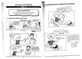 ~~[1

IMPROPRIEDADE ABSOLUTA DO OBJETO
Vou At'ROVeiTAR ! sle EsTÁ
bORMiNDO ... Vvv

"----,-......,..r..-.::J.,-.~ MA1Á-lC

CRIME IMPOssíVEl
Art. 17 - Não se pune a tentativa quando, por ineficácia

e
r

absoluta do meio ou por absoluta impropriedade do
objeto, é impossível consumar-se o crime.

tt> INEFiCÁCIA ABSOWTA 1>0 MEIO
QJeRO f:NliFNr::N/lP,
o WlEJ CBAFe.7tJ. vou

"1 iSTUAAR veNENO
NA eGei OA ou&"
~jA€iAE'JE!

Ele ministrou açúcar em

vez de veneno.

G/upll E/E <JÁ EslÃVA
"

,'+-1------;::~=--=-''-..

O

MORTo'
lO

o

crime impossível por
impropriedade absoluta do
objeto é espécie do delito
putativo, filiando-se à figura
do crime putativo por erro
detipo.

~

~

A AAMA

~CAI'REC<>AtlA

I.

RÁ/ FIÁ! RÃ I.

90

91

 