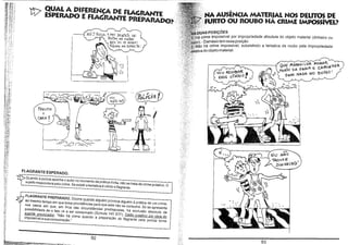 ~ QUAL A DIFERENCA DE FLAGRANTE
VV' ESPERADO E FLAGRANTE PREPARADO?
.,·,::c·:

.....A AUSÊNCIA MATERjAL NOS DELITOS DE
FURTO OU ROUBO HA CRIME IMPOSsíVEL?

&6AS POSiÇÕES
ãcrime impossível por impropriedade absoluta do objeto materíai (dinheiro ou
:6r» Damásío tem essa posição
,'Não há crime impossível, subsistindo a tentativa de roubo pela impropriedade
'~tiva do objeto material.

Alô? Po{teiA, o MEU ~E5A1'<1õ VAi
1ÉNTAR ME" MAíAIZ.

HOje 'AS 10 UOAA5!

-r;"Q(JE"M NA ESPREiTA ~

I

-----.

{Goli JVlÁRIWi LHA MoRAf
~"I'ío oA ~RAi'" <; cAl'IlitJ I-AR
56'r/I NAI)A NO 6015 0 ~
~

~~

PoLkiA f

'----1~

f
l.~"--~
~. ~

,/J

~-"-

I---'--)::J
""=l

'==

I=:=J

J
--'

Ie"-:o/---"- GU NAO
iRouxff
.DiN H'E~~O I.
FLAGRANTE ESPERADO.
Quando a policia apanha o autor no momento da prática IIlcita, não se trata de crime putativo. O
sujeito responderá pejo crime. Se existir a tentativa é válido o flagrante.

FLAGRANTE PREPARADO. Ocorre quando alguém provoca alguém á prática de um crime,
ao mesmo tempo em que toma providências para que este não se consume. Só se apresenta

nos casos em que, em f;:>ce das circunstâncias' predispostas, há exclusão absoluta da
Possibilidade de o fato vir a ser consumado (Súmula 145 STF). Delito putativo por obra do
agente provocador. "Não há
impossível a sua consumação."crime quando a preparação do flagrante pela policia torna

92

93

 