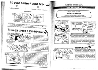 t*> DOLO DIRETO ~ DOLO EVEN1'UAI.';i~
<?

~~
iii:::ifJZ!fsii&

<?

"...Quis o resultado.

ou

"...Assumiu o risco de Produzi-lo... "

DOlO DIRETO

ART. 18 -DIZ-SE O CRIME

(RIME CULPOSO
1/ - culposo, quando o agente deu causa ao
resultado por imprudência, negligência ou impericia.

Ou... qUer causar
lesão Corporal

;t>

l€NHA MAí5 Coí~~o:
",~p.. tot'l, Voei 7E-iI1
Cf'.~'W: Ir>-· bEbeRes 4

~

m

DOLO DIRETQ; Na primeira parte do dispositivo a lei refere-se ao agente.J!ue quer
o resultado. Ele quer matar, ele quer subtrair, ele quer...
,
DOLO EVENTUAL: Na segunda parte do dispositivo, a lei trata do dolo eventual.

@!Jll~
t(

il
Age com dolo eventual o médico
que ministra medicamento que 5a.
be poder conduzir à morte o paciente, apenas para testar o produto.

~1t>

Também age com dolo eventual o
motorista que avança com o automóvel contra uma multidão, porque
está com pressa de chegar ao seu
destino, aceitando o risco da morte de
um ou mais pedestres.

.fI.lANOS,

~.'~eEIAE
/~
~

6"':",.,,,,,,
6 ...

f

~

"Í ~(;')~~

Age também Com dolo eventual o agente que na dúvida a

respeito de um dos elementos do tipo, se arrisca em
concretizá_lo. Atua com doto eventual, porexempfo, aquele

que pratica ato libidinoso com jovem na dúvida de que
tenha a mulher mais de 18 anos, cometendo o crime de
corrupção de menores (art. 218); Comete crime contra os
costumes Com presunção de violência (art. 224,a) aquele
que, na ignorância, dúvida ou incerteza quanto à idade da
vitima (que é menor de 14 anos), com ela mantém
conjunção carnal ou pratica outro ato libidinoso ~

~~~o;;;.:.o-';:;;"''§c,",~::;;:-~i~~--=-:»--~~,_
'''-''''~-'.-

S&;;()/R.,.
Cu{DA Do /

~'"

.

Voei Of:VERiA
m si mesma, a inobservância do.dever de cuidado não
constitui conduta típica porque é necessário outro
elemento do tipo culposo: o resultado. Só haverá ilícito
penal culposo se da ação contrária ao cuidado resultar
lesão a um bem jurídico. Se, apesar da ação descuidada
do agente, não houver resultado lesivo, não haverá
crime culposo.

'-reFI ilDO

MAIs w.i DAOO'

RESULTADO'

r.~,..,,

Não existindo o resultado (não havendo a
colisão) não se responsabilizará por crime culposo o agente que inobservou o cuidado necessário, ressalvada a hipótese em que a
conduta constituir, por si mesma, um ilícito penai (a contravenção de direção perigosa de
veículos, prevista no art. 34 da LCP, por
exemplo).

) J

~50"E'E1A:reM N'l€N0.5'!JE

o

,

'" "'-

jJ
O

96
Q7

 