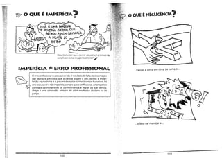 t;? o QUE É IMPERíciA'
lIiII

o QUE É NEGLIGÊNCIA'
li!

~vo~ é UMA PAAA:iAA
.

E"

b'EVE"NA SA135R QJ"E
AGiNOO AssiM CAUSARiA
A MOf:l,Te- tlO
,.
SeBe-

Mas, doutor, por que o senhor vai usar um processo tão
complicado numa cirurgia tão SimpleS?./'

IMPERíCIA ,= ERRO PROFISSIONAL·

~
<;

Deixar a arma em cima da cama e...

o erro profissional ou escusável não é resultado da falta de observação
das regras e princípios que a ciência sugere e sim, devido à imperfeição da medicina e à precariedade dos conhecimentos humanos; há
erro escusável e não imperícia, sempre que o profissional, empregando
correta e oportunamente os conhecimentos e regras de sua ciência,
chega a uma conclusão, embora daí advir resultados de dano ou de
perigo.

!(
... 0

100

filho vai manejar e...

1n1

 