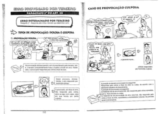 ~

,

~

o

@mJJ@ •
_

D

o ~W~O~

(ASO DE PROVOCAÇÃO CULPOSA

PA~GBAI01!>b.(J'JIlT.l0· .-'~~,c,-:: i:~.j:o::
J

_

~

_

_r

_

-

-

-

_

~

~

-

_

-'

~_~_

./ 

ERRO DETERMINADO POR TERCEIRO
Parágrafo 2° - Responde pelo crime o terceiro que determina o erro.

I

3
H"OM.-. AP!i QJe 10 cm
DE Al>OI'V'I€ciL NO

DOuTOR. o PAci..€'NTé 00 QUARlõ 5 EsTÁ
seNfi Nto M1Jlr~ bORE"'s ... RECEitt AL601Y1

f'AUENTE

O"

P.éM~blo PAFA APU'O;ti:.

Ms/E!

~

TIPOS DE PROVO(AÇÃO: DOLOSA ECULPOSA

~
­
/"",' ~ 0::()E Aci.ó~ÀA o GATrUlo!
I
ti ARMA ~S7Á DESCAARQ;I1M I,
R~~ ~R!A~i. Vou EN1~f6A" A AllMA

1t> PROVO<:AÇAO DOLOSA

CAAABõAM A ,UIANO PAlIA QUE ElE
~ MATE sl<:.'IH'Q E VOU
MENTIR QUE

'P6NSeí ~r9:0 AflféS?

fOR ()uE" NAO
OtlOl.iTOR.
R.ECéi"1õu 00.$

Em<

EXC!ESSivA

DFScARRlj6AtA!

~

:S

t>r0J/ ~
r.

[)€

MEDlcAMBlfo!

•

... 0 paciente morre...

~
DAMAslO

Há provocação dolosa quando o erro é preordenado pelo terceiro, isto
é, o terceiro conscientemente induz o sujeito a incidir em erro. Neste
caso, o provocador responde pelo crime a titulo de dolo.

~

~ ~I~~ 'it

...ambos respondem
por homlcidio culposo.

"'=-

Quem provocou, dolosamente, o erro responde por

homicídio doloso.

o provocado, em face do erro,
não responde pelo crime,
salvo se agiu com culpa, caso

em que incide em delito
culposo.

112

~

~
DAMAslO

A posição do terceiro provocador é a seguinte:
Responde pelo crime a titulo de dolo ou culpa, de acordo com O
elemento subjetivo do induzimento.
A posição do provocado é a seguinte:
a) tratando-se de erro invencivel, não responde pelo crime cometido,
quera titulo de dolo ou culpa;
b) tratando-se de provocação de erro vencível, não responde pelo
crime a titulo de dolo, subsistindo a modalidade culposa, se prevista
na lei incriminadora.

in

 