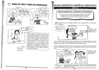 "
WIH
.l'i

I~
~~~l:t

'l;
,1l'

f~~~,,

'ti/ ERRO DE TIPO :tJ:. ERRO DE PROIBIÇÃO

i~:',j·~~i

i:

I

_

~;
~

UAO i!'. O Mtv

o MW flEI66io qUE
ESTAVA SVMipv €s7J,VA
NA C/1SA D€' MEV A/Ili60 ~
VAU:',: Uf!IJ~~~ UAU".!

1,
li:;

UAu!r,~

;

~~~[]~rn1a~

~Wii60 Dt1E TER.
~
......... cUAi(bM>fJ (i)

COAÇÃO IRRESISTívEl. EOBEDIÊNCIA HIERÁRQUICA

"1EJ) 'if:/~'6;o'

Art. 22 - Se o fato é cometido sob coação irresistível ou em estrita
obediência a ordem, não manifestamente ilegal, de superior
hierárquico, só é punível o autor da coação ou da ordem.

QUf "BOM I!'.

.

,>
'::,"

,~:;

'~!

~ Coação

W"

CALMA

'I'"~
fi~:~'

'.'.'. c.k11l6-

"~l!: ;

l"·>
t~~ '.'

-i!'l~~~;f
a~

li"
lll;

fl,

G.c
=

C7""

1~:~

~~:(

!", ,

!!H
,I ~

I'~'('

i'~ '.~
dl~
'!,~"t

ijlH

.!i!T

til j

~:í J

lÁ!

VacÊ EsTÁ

W

APERTANDO o MEU 1)E"oO
PARA EU ~SPARM .. o

EXEMPLO DE
COAÇÃO FíSICA
IRRESISTíVEL.

GAíiLHO l

~A·.~
~

alheia. Maurach expõe os conceitos de erro
de tipo e de proibição: "erro de tipo é o
desconhecimento de circunstãncias do fato
pertencentes ao tipo legal, Com
independência de que os elementos sejam
descritivos ou normativos, jurídicos ou
fáticos. Erro de Proibição étodo erro sobre a
antijuridicidade de uma ação conhecida
como típica pelo autor."

Quando o sujeito pratica o fato sob coação física irresistível não há a vontade integrante da conduta,

pelo que não há o próprio comportamento, primeiro elemento do fato típico. Não há crime pela
ausência de conduta (art. 13 CP). Não existe o fato típico em relação ao coato.
Quando o sujeito pratica o fato típico e antijurídico sob coação moral irresistível não há culpabilidade
em face da inexigibilidade de outra conduta. A culpabilidade se desloca da figura do coato para a do
coator.
I

(

VAMVS'.

EXEMPLO DE
COAÇÃO MORAL
IRRESISTíVEL

!'lATA NtlE I.
~u

I~~ ;

65Tou

MAN!lANbD '.

,Ii,~i
11

!

t

'lH

",
.
Ji!',

li;

~

•J ~

l ê

n
~,~

lU

=f= Coação Moral (vis compulsiva)

Quem subtrai de outrem uma coisa que
erroneamente supõe sua, encontra-se em
erro de tipo; não sabe que subtrai coisa

~

C>-

~,

jjH
";:

O

~IÓ6)O ???

~fet~

Física (vis absoiuta) Irresistivel
Irresistível

126

~~

A coação moral deve ser irresistivel. Tratando-se de coação moral resistível,
não há exclusão da culpabilidade, incidindo uma circunstância atenuante

(CP. art. 65. 111. c. 1"figura).

127

 