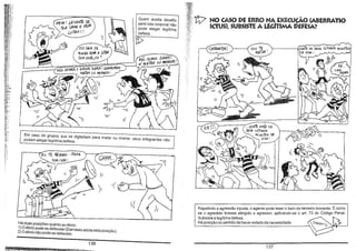 '" i '
,
,11-"'
í I" "
';!j:fi';

1"11" '
I

"Ir"
ly'll! '

Quem aceita desafio
para luta corporal não
pode aiegar iegítima
defesa,

I),
Il!H
"'i
~

~

"(,,,:.

.-'!'.

'c.

m~:!i

NO (MO DE ERRO NA EX!t(UÇÃO (ABERRATIO

IOUS), SUBSlm A LEGITIMA DEFESA?

H~~;;-r

ii!i'

CAR'AMBA(

VOU SAIR DE

llti
:!H

MINUA GlWl ri iJffA~
CoM voaé)vi u?

mor.
-!,

,

~~~_~-MiN~
~W~

..

tJós SOMOS O0Aofl l:>ARiI ~ Q~cMns
M~~R 00 MOI',REP.!

111!

!f:~~
l;~'

!~~f
ln;~
;~~,;,

tS:

'=-'

!L
~j:~



l~! ~

!~:~
'l;

,,i!'

Em caso de grupos que se digladiam para matar ou morrer, seus integrantes não
podem alegar legitima defesa,

fEu

n

~

~P'APO '" PIÍRA

---

CCJIl i 5SO '.



l(

~~
Há duas posições quanto ao ébrio:
1) O ébrio pode se defender (Damásio adota esta posição).
2) O ébrio não pode se defender.

136
":":0""""'-'_'_";"=0=,,__

Repelindo a agressão injusta, o agente pode lesar o bem de terceiro inocente. É como
se o agredido tivesse atingido o agressor, aplicando-se o art. 73 do Código Penal.
Subsiste a legitima defesa.
~
tHá posição no sentido de haver estado de necessidade.

137

 