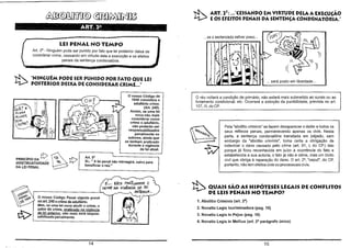 1b

~~(1)

ART. }º: ... "CESSANDO EM VIRTUDE DELAA EXECUÇÃO
EOS EFEITOS PENAIS DA SENTENÇA CONDENATÓRIA."

"ÁIlT;l!L .
.. ,se o sentenciado estiver preso...

i

LEI PENAL NO TEMPO

I



1I

I 1..-._1

""""-J'

I

Art. 2' - Ninguém pode ser punido por fato que lei posterior deixa de
considerar crime, cessando em virtude dela a execução e os efeitos
penais da sentença condenatória.

l(

1b "NINGUÉM PODE SER PUNIDO POR FATO QUE LEI
POSTERIOR DEIXA DE CONSIDERAR CRIME..."
o nosso Código de
1940 considera o

adultério crime.
(Art. 240).

'?
QUe. A
MiNAA
MULHER.
WM ?

Assim, se uma lei
nova não mais
considerar como
crime o adultério,
não poderão ser
responsabilizados
penalmente os
autores, ainda que
os tenham praticado
durante a vigência

oJTRO~,;;::

... será posto em liberdade...

o

réu voltará a condição de primário, não estara mais submetido ao sursis ou ao
livramento condicional, etc. Ocorrerá e extinção da punibilidade, prevista no art.
107,111, do CP.

~:e?b

da lei atual.

r;> ~lÇ "s--,
~~
W

.

PRINCIPIO DA
•
IRRETROATIVIDADE
DA LEI PENAL

Art. 5'

..

XL: A lei penal não retroaglra, salvo para
beneficiar o reú."
lo

,
E ••• ElES PRATicARAM O

CRiME' NA
I

( l

o nosso Código Penal vigente prevê
no art, 240 o crime de adultério,
Mas, se uma lei nova abolir o crime, o

~

autor do crime, praticado na vigência
da lei anterior, não mais será respon.
sabiJizado penalmente.

-

14

VíG€NOA DA léi

./'A-.A

I

.

ANTéRioR-.

-~

!b

Pela "abolitio criminis" se fazem desaparecer o' delito e todos os
seus reflexos penais, permanecendo apenas os civis. Nesta
parte, a sentença condenatória transitada em julgado, sem
embargo da "abolitio criminis", torna certa a obrigação de
indenizar o dano causado pelo crime (art. 91, I, do CP.) Isto
porque já ficou reconhecida em juízo a ocorrência do fato e
estabelecida a sua autoria; o fato já não é crime, mas um ilícito
civil que obriga à reparação do dano. O art. 2', "caput", do CP,
portanto, não tem efeitos civis ou processuais civis.

QUAIS SÃO AS H IPÓTESES LEGAIS DE CONFLITOS
DE LEIS PENAIS NO TEMPO?

1, Aboli!io Criminis (art. 2')
2. Nova!io Legis Incriminadora (pag. 16)
3. Nova!io Legis In Pejus (pag. 18)
,

4. Nova!io Legis In Mellius (art. 2' parágrafo único)

15

 