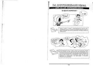 .1&

F!

;.7~

~~Mro~~

';~-o QUE É IMPUTAR?
t

I
i

~(voe'k"É uM

i fiPolAV5"L "

!

1

r(

A~Alt>

I
I

I

I
I
,

I

Imputar é atribuir a alguém a responsabilidade de alguma coisa.
Imputabilidade penal é o conjunto de condições pessoais que dão ao
agente capacidade para lhe ser juridicamente imputada a prática de
umfatopunive.

EU 50U C!1PAZ 1J"CXJMPRECNDfI'- A
i ti(',rruDE DE
MI'NflA

'"
CONJ)(J,A-

'RABE:IE:

~

i j H á imputabilidade quando o sujeito é capaz de compreender a ilicitude
de sua conduta e de agir de acordo com esse entendimento. Só é
reprovável a conduta se o sujeito tem certo grau de capacidade psíquica
que lhe permita compreender a antijuridicidade do fato e também a de
adequar essa conduta à sua consciência. Quem não tem essa
capacidade de entendimento e de determinação é inimputável,
eliminando-se a culpabilidade.

143

 