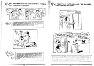 ~ QUANDO SERÁ possíVEL o CONCURSO DE PESSOAS
NOS CRIMES POR OMISSÃO?
ali???
EU EsTou
COM

)~_

.. ~._ ..

:s.

--

É possívEl. A PARTICIPAÇÃO POR OMISSÃO
EM CRIME COMISSIVO?

N6Tif(CNjÃo
com pois<! RiA'.

MAS- "
1É

-'--1A.. íÁ.
IJÃO

AIj)S ':

"FAP,MÁcJ.AS ~~

vou

IJcmFiCA~

A

~

OOENÇAI.

NAO

vou

"íRANCAR ti POATA
"{{AA AQUelE /11 ORÁ~

E"Ní"AAR' r _

~'t;7

É possível a participação em crime omissivo puro ocorrendo o concurso
de agentes por instigação ou determinação. Assim, se o agente instiga
outrem a não efetuar o pagamento de sua prestação aJimentfcia, responderá pela participação no crime de abandono material.

U.tIJ! ElE DeixOU A PORTA~

DA rARMÁc.iA A&FifA~ NAQ
I
vou Pi'lroSAR. ARRO rIl BAR .

NÃO 6osTo DO Cf( Ef E.
MESMO .• Q.IERO MAiS
É QUEE/l;fvRíe o
QUE BeM ENfc./iDfP..
~

~
i;/

Quanto aos crimes omissivos próprios, não se pode falar em
co-autoria. Caso duas pessoas deixem de prestar socorro a
uma pessoa ferida, podendo cada uma delas fazê-lo sem risco
pessoal, ambas cometerão o crime de omissão de socorro,
isoladamente, não se concretizando hipótese de concurso de

agentes.

162

Se um empregado que deve fechar a porta do estabelecimento comercial não o faz, para que
terceiro possa mais tarde praticar uma subtração, há participação criminosa no furt.o em
decorrência do não-cumprimento do dever jurídico de impedir a subtração. Não se pode falar em
participação poromissão, todavia, quando não concorra o deverjurídico de impedi" 'J crime.

163

 