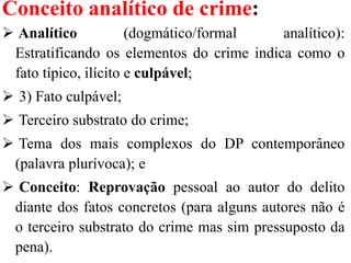 Conceito analítico de crime:
 Analítico (dogmático/formal analítico):
Estratificando os elementos do crime indica como o
fato típico, ilícito e culpável;
 3) Fato culpável;
 Terceiro substrato do crime;
 Tema dos mais complexos do DP contemporâneo
(palavra plurívoca); e
 Conceito: Reprovação pessoal ao autor do delito
diante dos fatos concretos (para alguns autores não é
o terceiro substrato do crime mas sim pressuposto da
pena).
 