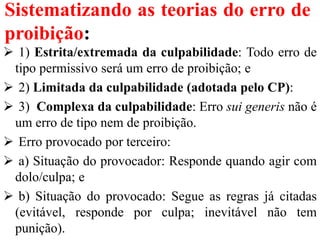 Sistematizando as teorias do erro de
proibição:
 1) Estrita/extremada da culpabilidade: Todo erro de
tipo permissivo será um erro de proibição; e
 2) Limitada da culpabilidade (adotada pelo CP):
 3) Complexa da culpabilidade: Erro sui generis não é
um erro de tipo nem de proibição.
 Erro provocado por terceiro:
 a) Situação do provocador: Responde quando agir com
dolo/culpa; e
 b) Situação do provocado: Segue as regras já citadas
(evitável, responde por culpa; inevitável não tem
punição).
 