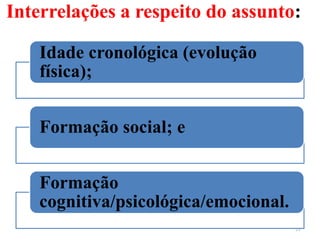Interrelações a respeito do assunto:
21
Idade cronológica (evolução
física);
Formação social; e
Formação
cognitiva/psicológica/emocional.
 
