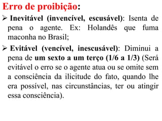 Erro de proibição:
 Inevitável (invencível, escusável): Isenta de
pena o agente. Ex: Holandês que fuma
maconha no Brasil;
 Evitável (vencível, inescusável): Diminui a
pena de um sexto a um terço (1/6 a 1/3) (Será
evitável o erro se o agente atua ou se omite sem
a consciência da ilicitude do fato, quando lhe
era possível, nas circunstâncias, ter ou atingir
essa consciência).
 