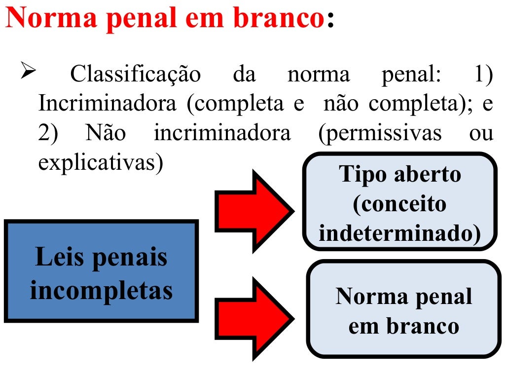 Direito penal i fontes do direito penal Direito penal i fontes do direito penal