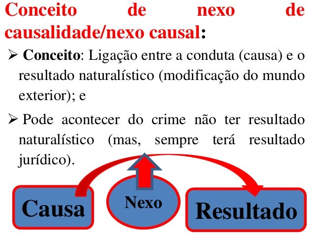 Direito penal i o nexo de causalidade, resultado e tipicidade