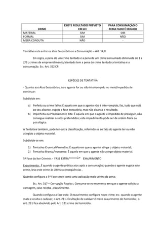 Direito penal i   parte geral