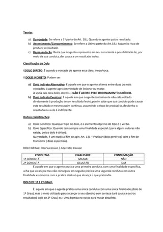 Direito penal i   parte geral