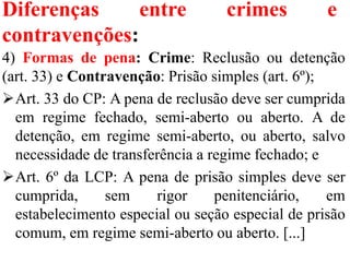 Direito penal i teoria geral do delito | PPTX