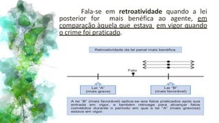 Fala-se em retroatividade quando a lei
posterior for mais benéfica ao agente, em
comparação àquela que estava em vigor quando
o crime foi praticado.
 