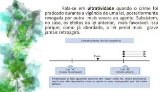 Fala-se em ultratividade quando o crime foi
praticado durante a vigência de uma lei, posteriormente
revogada por outra mais severa ao agente. Subsistem,
no caso, os efeitos da lei anterior, mais favorável. Isso
porque, como já abordado, a lei penal mais grave
jamais retroagirá.
 