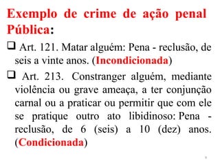 Exemplo de crime de ação penal
Pública:
 Art. 121. Matar alguém: Pena - reclusão, de
seis a vinte anos. (Incondicionada)
 Art. 213. Constranger alguém, mediante
violência ou grave ameaça, a ter conjunção
carnal ou a praticar ou permitir que com ele
se pratique outro ato libidinoso: Pena -
reclusão, de 6 (seis) a 10 (dez) anos.
(Condicionada)
9
 