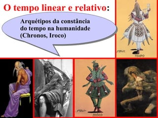 O tempo linear e relativo:
Arquétipos da constância
do tempo na humanidade
(Chronos, Iroco)
Arquétipos da constância
do tempo na humanidade
(Chronos, Iroco)
 