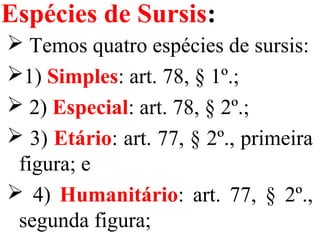 Espécies de Sursis:
 Temos quatro espécies de sursis:
1) Simples: art. 78, § 1º.;
 2) Especial: art. 78, § 2º.;
 3) Etário: art. 77, § 2º., primeira
figura; e
 4) Humanitário: art. 77, § 2º.,
segunda figura;
 