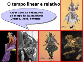 O tempo linear e relativo Arquétipos da constância do tempo na humanidade (Cronos, Iroco, Saturno) 