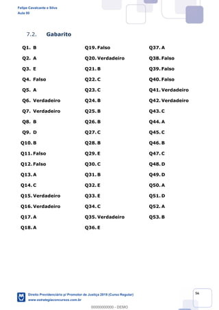 56
7.2. Gabarito
Q1. B
Q2. A
Q3. E
Q4. Falso
Q5. A
Q6. Verdadeiro
Q7. Verdadeiro
Q8. B
Q9. D
Q10. B
Q11. Falso
Q12. Falso
Q13. A
Q14. C
Q15. Verdadeiro
Q16. Verdadeiro
Q17. A
Q18. A
Q19. Falso
Q20. Verdadeiro
Q21. B
Q22. C
Q23. C
Q24. B
Q25. B
Q26. B
Q27. C
Q28. B
Q29. E
Q30. C
Q31. B
Q32. E
Q33. E
Q34. C
Q35. Verdadeiro
Q36. E
Q37. A
Q38. Falso
Q39. Falso
Q40. Falso
Q41. Verdadeiro
Q42. Verdadeiro
Q43. C
Q44. A
Q45. C
Q46. B
Q47. C
Q48. D
Q49. D
Q50. A
Q51. D
Q52. A
Q53. B
Felipe Cavalcante e Silva
Aula 00
Direito Previdenciário p/ Promotor de Justiça 2019 (Curso Regular)
www.estrategiaconcursos.com.br
0
00000000000 - DEMO
 