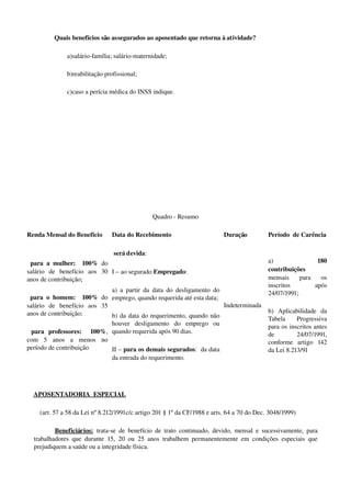 Quais benefícios são assegurados ao aposentado que retorna à atividade? 
a)salário­família; salário­maternidade; 
b)reabilitação profissional; 
c)caso a perícia médica do INSS indique. 
Quadro ­ Resumo
Renda Mensal do Benefício Data do Recebimento Duração Período  de Carência
  para a mulher:   100%  do 
salário   de   benefício   aos   30 
anos de contribuição;
  para o homem:   100%  do 
salário   de   benefício   aos   35 
anos de contribuição;
  para   professores:     100%, 
com   5   anos   a   menos   no 
período de contribuição
 será devida:
I – ao segurado Empregado:
a) a partir da data do desligamento do 
emprego, quando requerida até esta data;
b) da data do requerimento, quando não 
houver   desligamento   do   emprego   ou 
quando requerida após 90 dias.
II – para os demais segurados:  da data 
da entrada do requerimento.
Indeterminada
a)        180 
contribuições 
mensais   para   os 
inscritos   após 
24/07/1991;
b)   Aplicabilidade   da 
Tabela   Progressiva 
para os inscritos antes 
de   24/07/1991, 
conforme   artigo   142 
da Lei 8.213/91
APOSENTADORIA  ESPECIAL  
    (art. 57 a 58 da Lei nº 8.212/1991c/c artigo 201 § 1º da CF/1988 e arts. 64 a 70 do Dec. 3048/1999)
Beneficiários: trata­se de benefício de trato continuado, devido, mensal e sucessivamente, para 
trabalhadores que durante 15, 20 ou 25 anos trabalhem permanentemente em condições especiais que 
prejudiquem a saúde ou a integridade física.
 